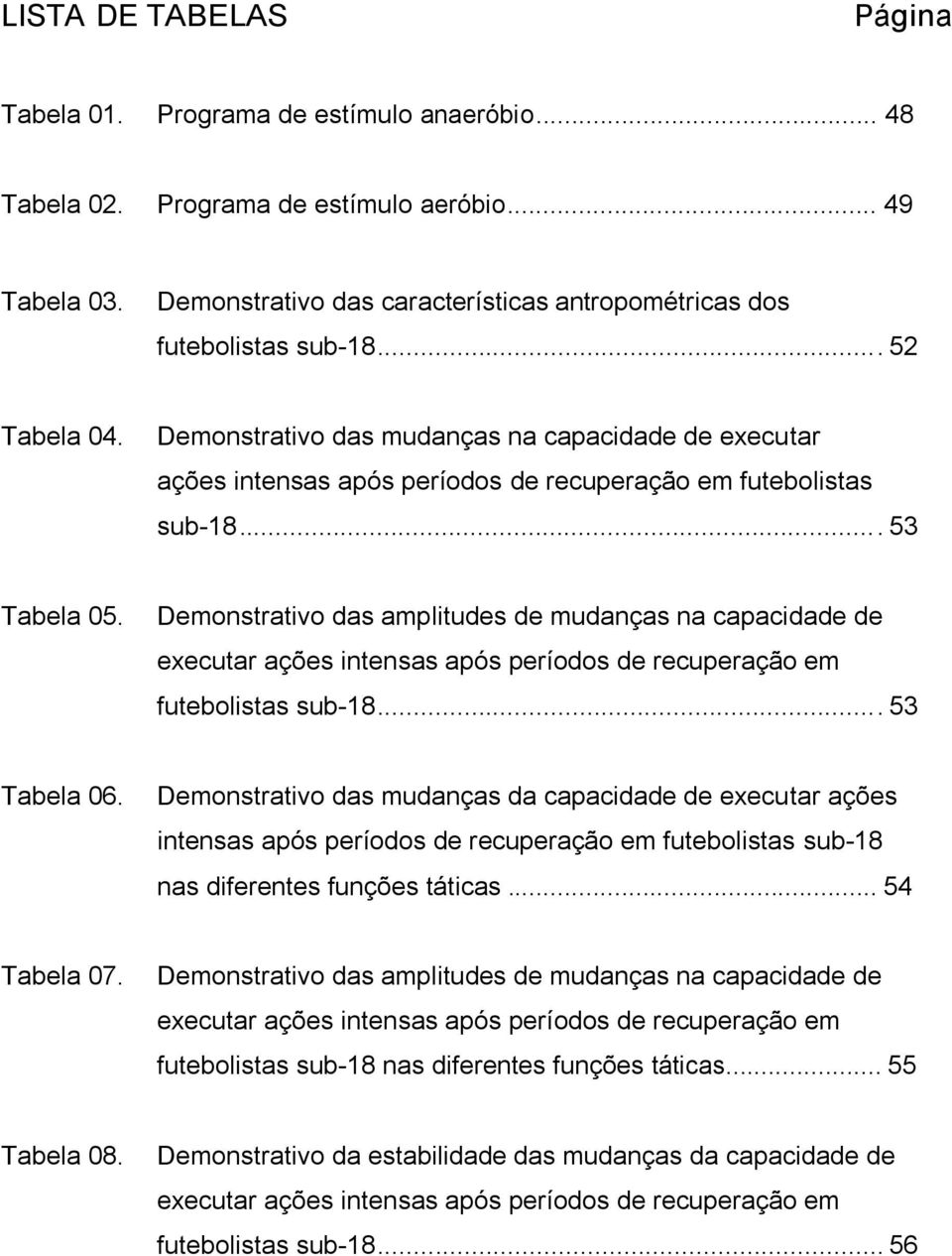 Demonstrativo das mudanças na capacidade de executar ações intensas após períodos de recuperação em futebolistas sub-18... 53 Tabela 05.