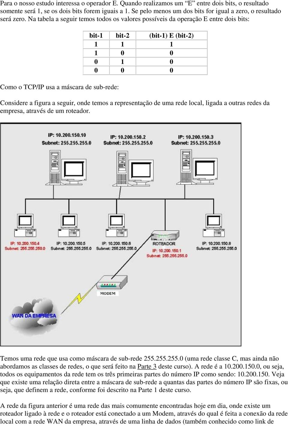 Na tabela a seguir temos todos os valores possíveis da operação E entre dois bits: Como o TCP/IP usa a máscara de sub-rede: bit-1 bit-2 (bit-1) E (bit-2) 1 1 1 1 0 0 0 1 0 0 0 0 Considere a figura a