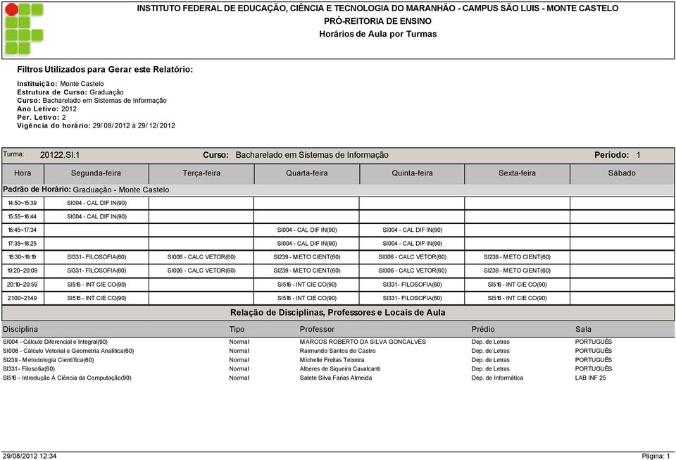 1 Curso: Bacharelado em Sistemas de Informação Período: 1 14:50~15:39 SI004 - CAL DIF IN(90) 15:55~16:44 SI004 - CAL DIF IN(90) 16:45~17:34 SI004 - CAL DIF IN(90) SI004 - CAL DIF IN(90) 17:35~18:25