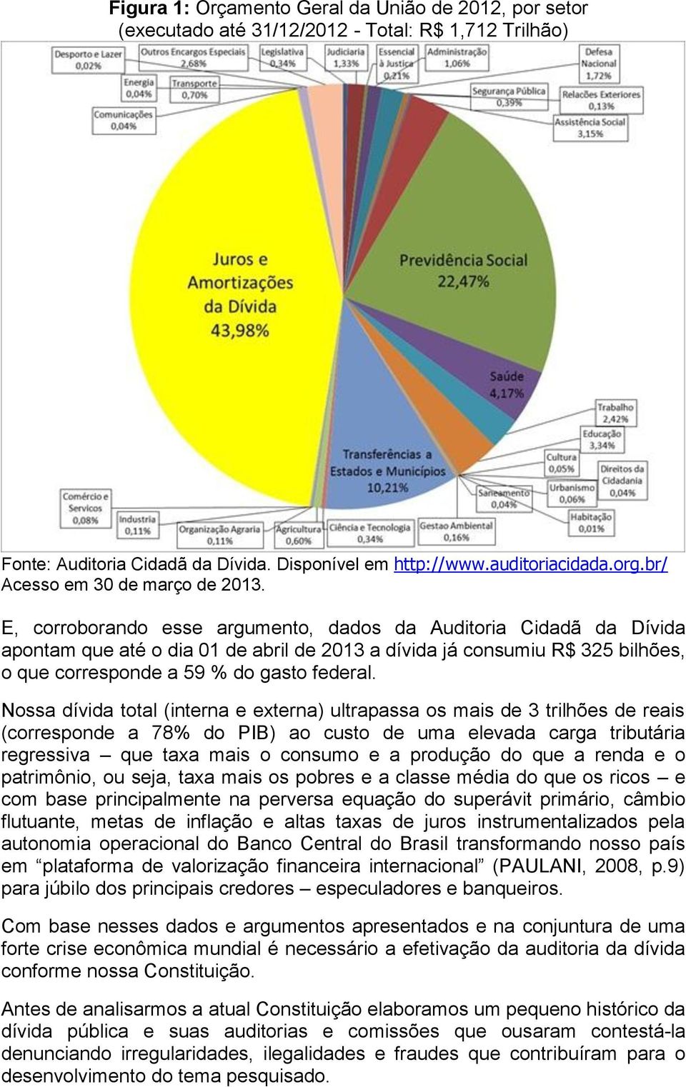E, corroborando esse argumento, dados da Auditoria Cidadã da Dívida apontam que até o dia 01 de abril de 2013 a dívida já consumiu R$ 325 bilhões, o que corresponde a 59 % do gasto federal.