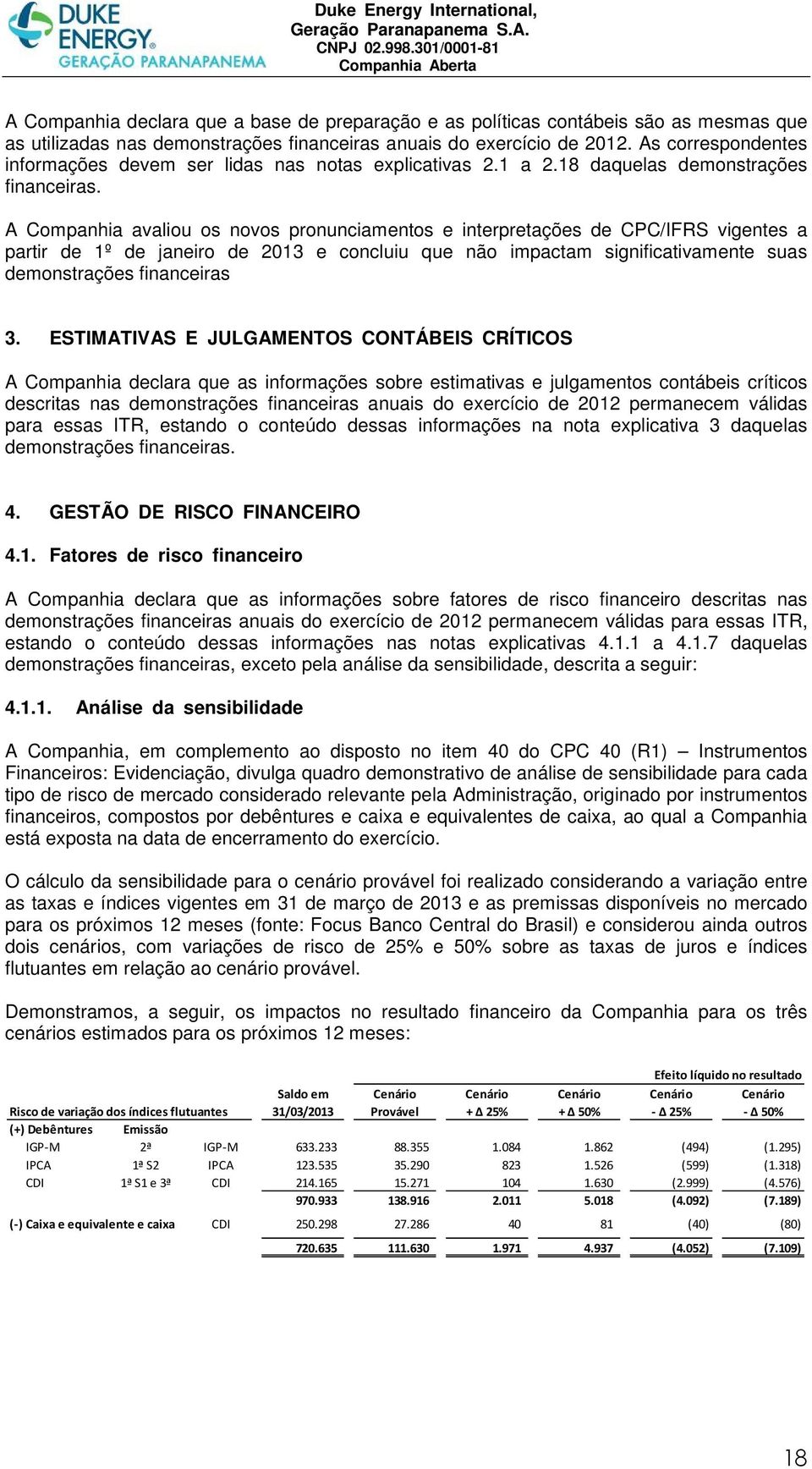 A Companhia avaliou os novos pronunciamentos e interpretações de CPC/IFRS vigentes a partir de 1º de janeiro de 2013 e concluiu que não impactam significativamente suas demonstrações financeiras 3.