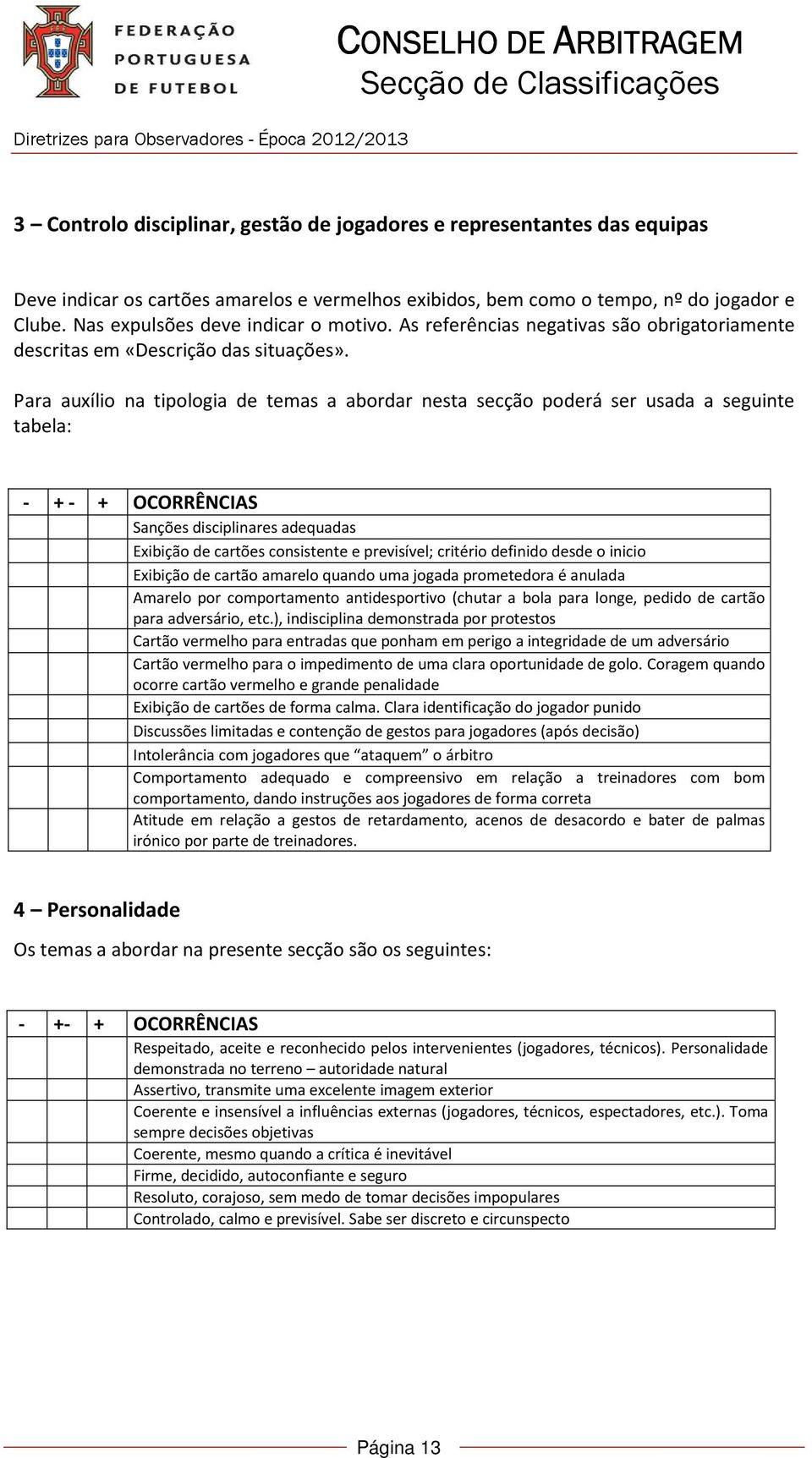 Para auxílio na tipologia de temas a abordar nesta secção poderá ser usada a seguinte tabela: - + - + OCORRÊNCIAS Sanções disciplinares adequadas Exibição de cartões consistente e previsível;