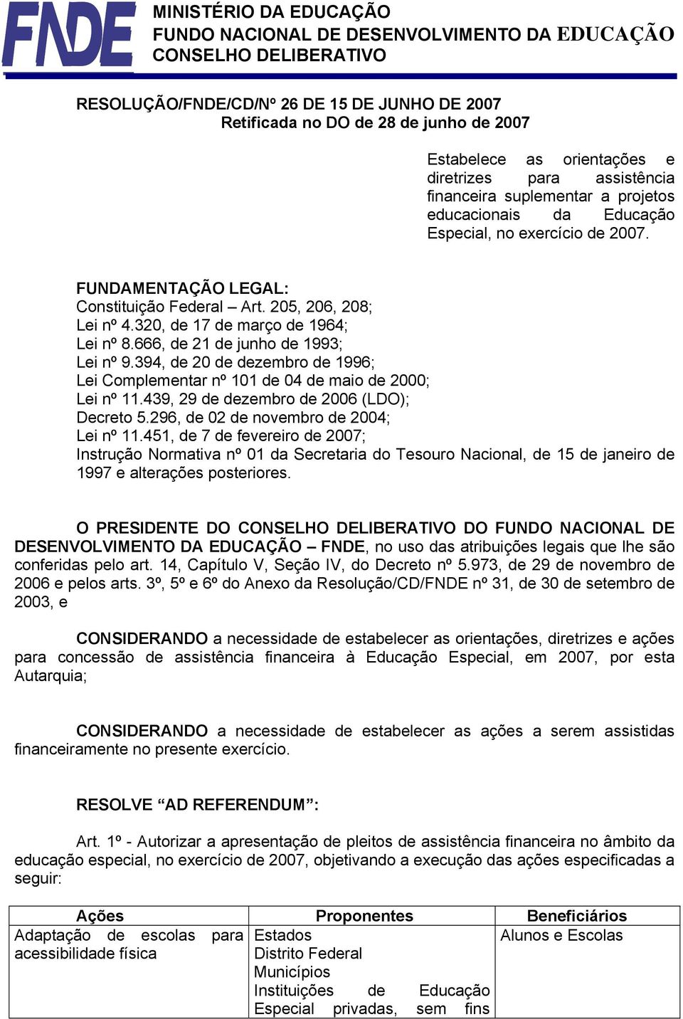 205, 206, 208; Lei nº 4.320, de 17 de março de 1964; Lei nº 8.666, de 21 de junho de 1993; Lei nº 9.394, de 20 de dezembro de 1996; Lei Complementar nº 101 de 04 de maio de 2000; Lei nº 11.