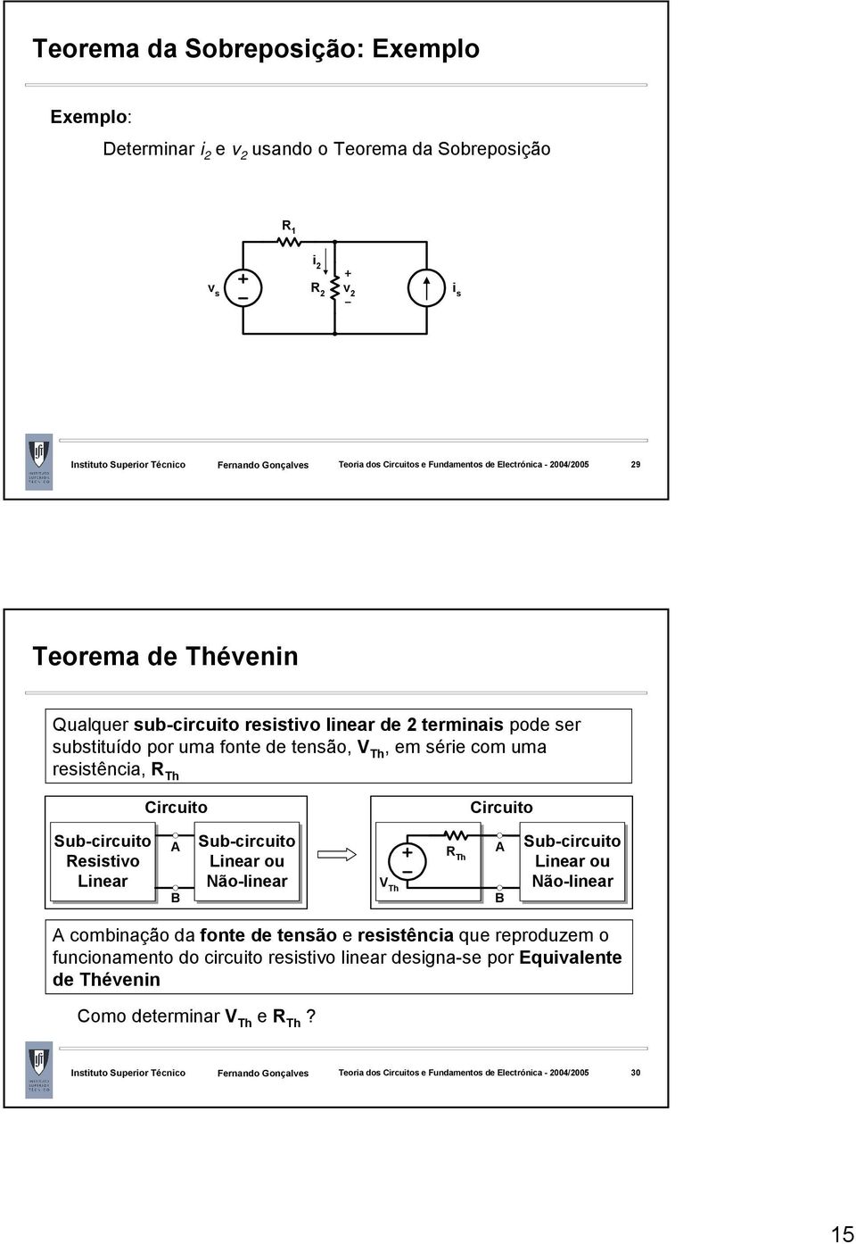 ircuito ircuito Sub-circuito esistivo Lear A B Sub-circuito Lear ou Não-lear Th Th A B Sub-circuito Lear ou Não-lear A combação da fonte