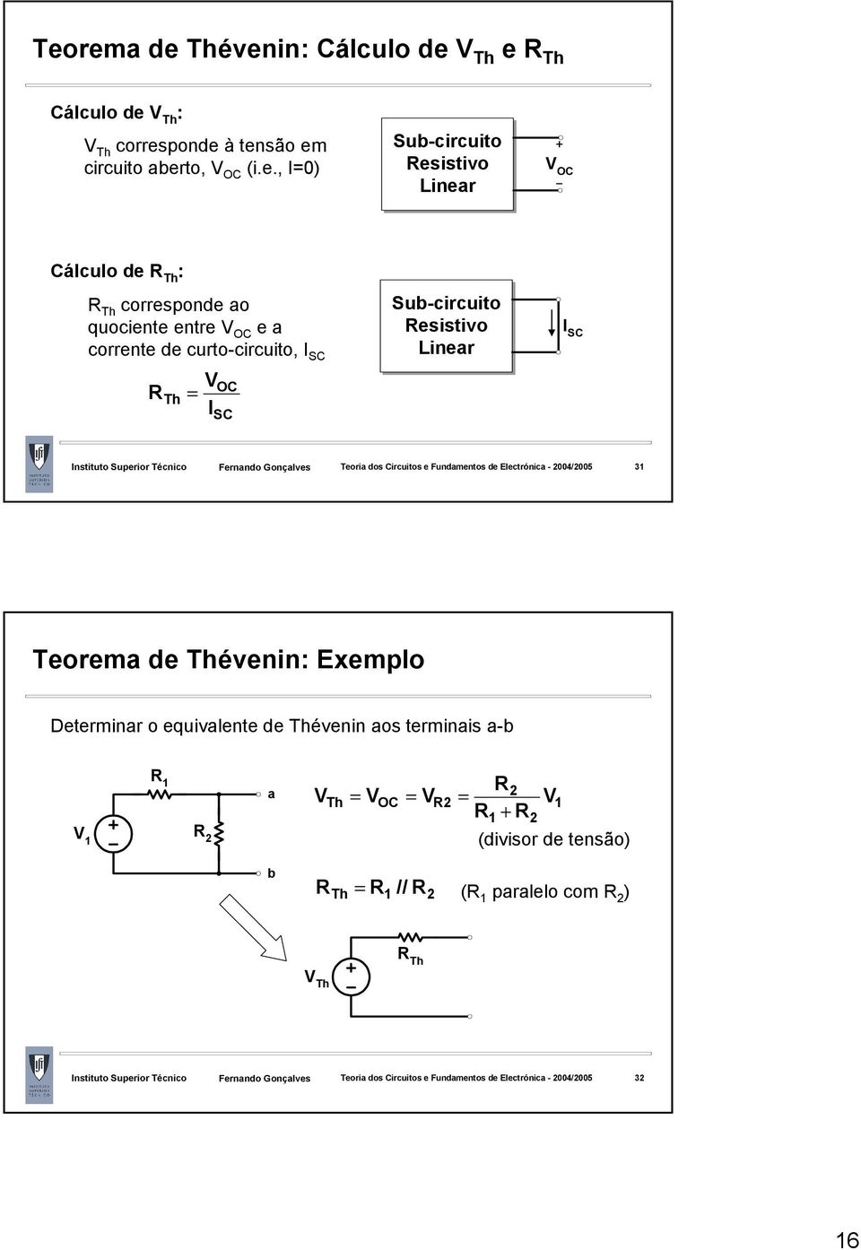 de curto-circuito, S Th O S Sub-circuito esistivo Lear S 3 Teorema de Théven: Exemplo Determar o