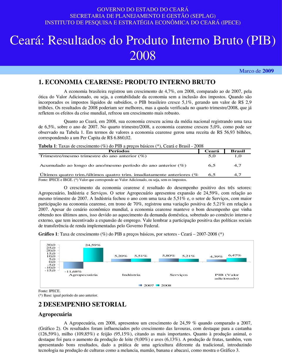 sem a inclusão dos impostos. Quando são incorporados os impostos líquidos de subsídios, o PIB brasileiro cresce 5,1%, gerando um valor de R$ 2,9 trilhões.