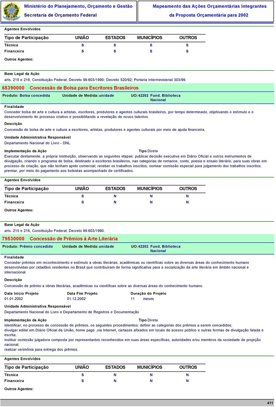 Biblioteca Conceder bolsa de arte e cultura a artistas, escritores, produtores e agentes culturais brasileiros, por tempo determinado, objetivando o estímulo e o desenvolvimento do processo criativo