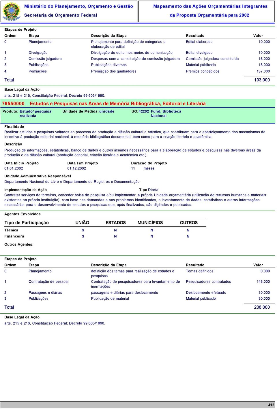 000 3 Publicações Publicações diversas Material publicado 18.000 4 Pemiações Premiação dos ganhadores Premios concedidos 137.000 193.000 arts. 215 e 216, Constituição Federal; Decreto 99.603/1990.