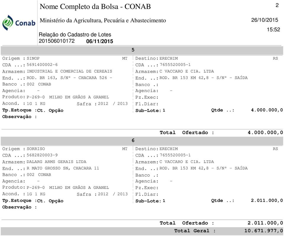 LTDA End...: ROD. BR 153 KM 42,8 - S/Nº - SAÍDA Sub-Lote: 1 Qtde..: 4.000.000,0 Origem : SORRISO CDA...: 5682820003-9 Armazem: DALARG ARMS GERAIS LTDA End.