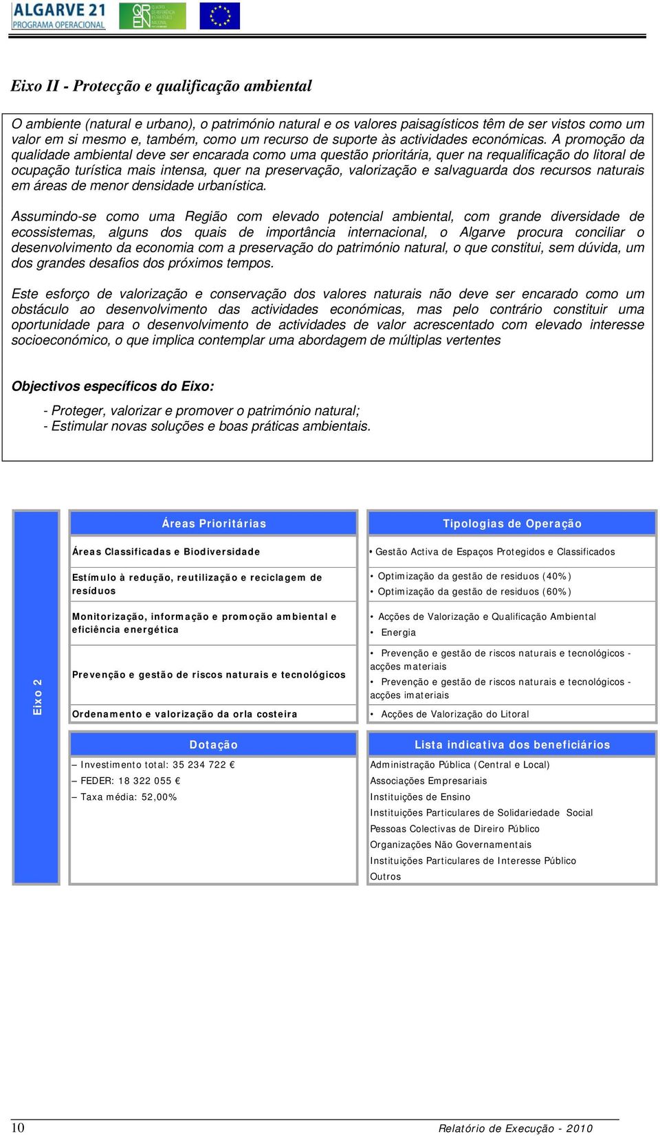 A promoção da qualidade ambiental deve ser encarada como uma questão prioritária, quer na requalificação do litoral de ocupação turística mais intensa, quer na preservação, valorização e salvaguarda