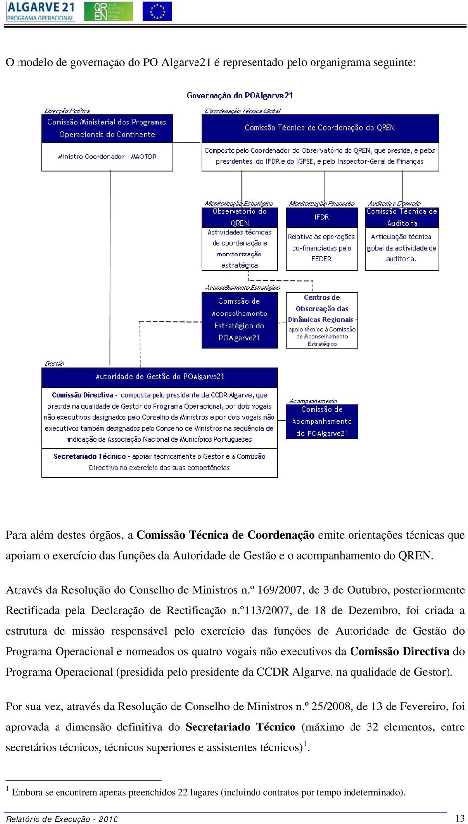 º113/2007, de 18 de Dezembro, foi criada a estrutura de missão responsável pelo exercício das funções de Autoridade de Gestão do Programa Operacional e nomeados os quatro vogais não executivos da