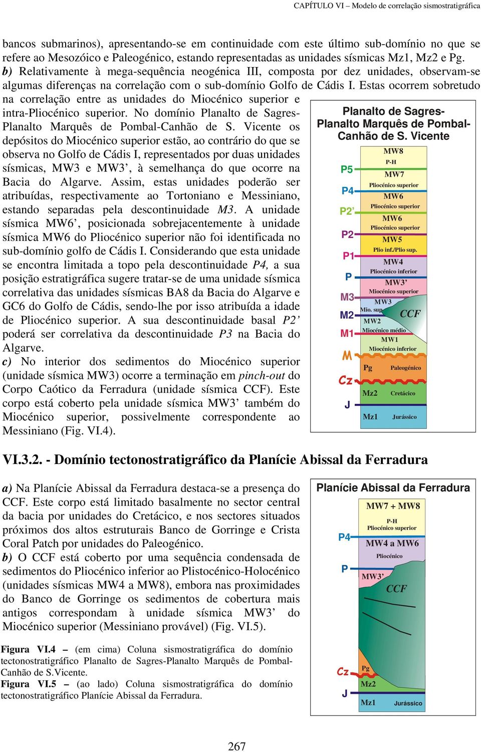 Estas ocorrem sobretudo na correlação entre as unidades do Miocénico superior e intra. No domínio lanalto de Sagres lanalto Marquês de ombalcanhão de S.