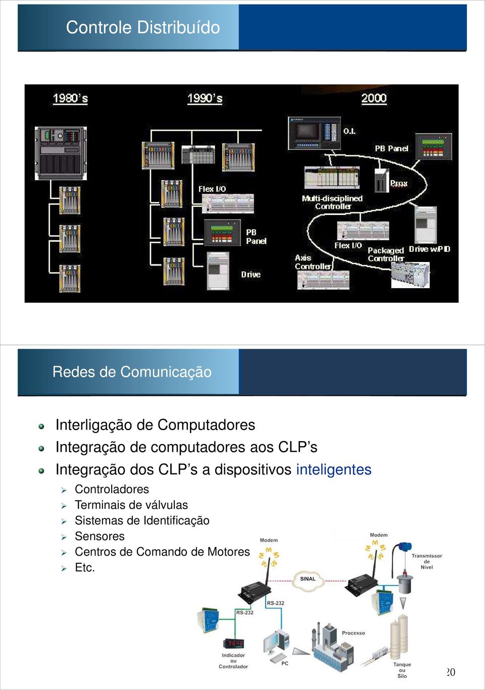 CLP s a dispositivos inteligentes Controladores Terminais de