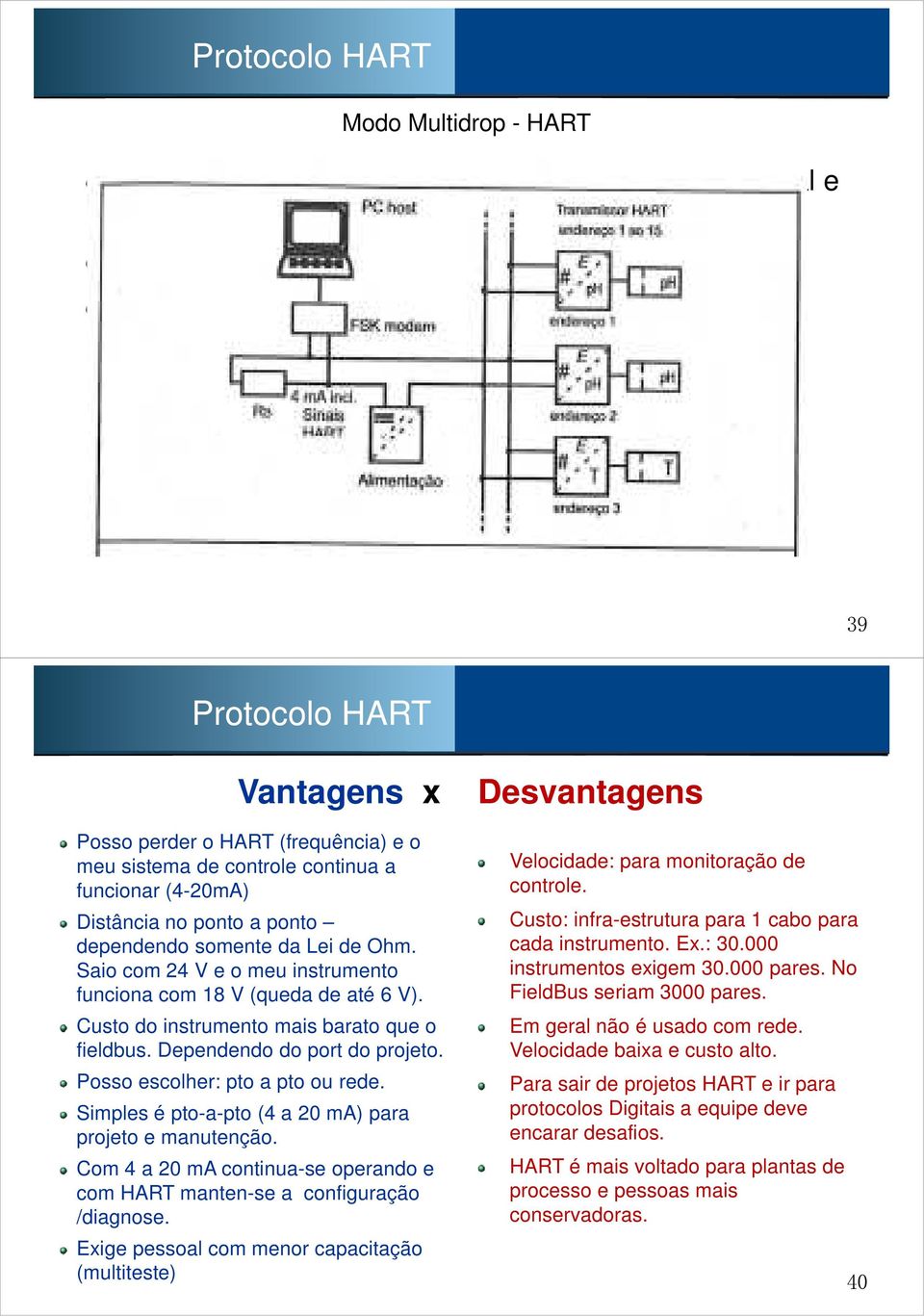 39 Protocolo HART Vantagens x e Desvantagens Posso perder o HART (frequência) e o meu sistema de controle continua a funcionar (4-20mA) Distância no ponto a ponto dependendo somente da Lei de Ohm.