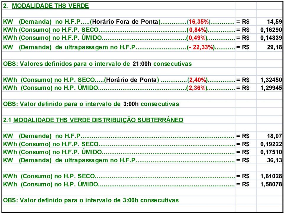 ..(2,40%)... = R$ 1,32450 KWh (Consumo) no H.P. ÚMIDO...(2,36%)... = R$ 1,29945 OBS: Valor definido para o intervalo de 3:00h consecutivas 2.