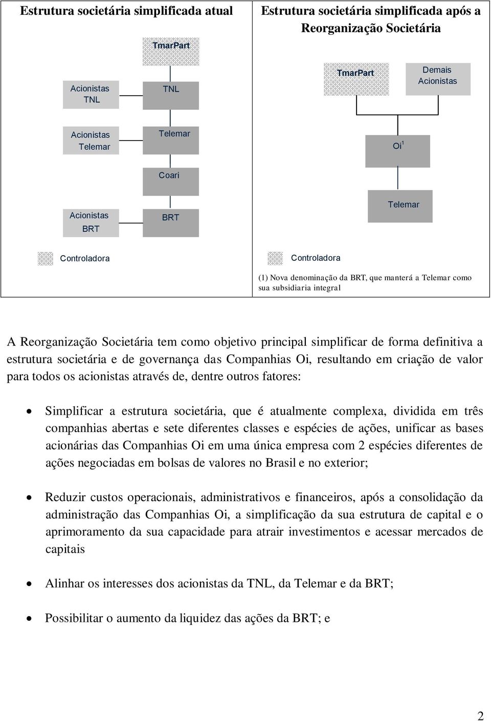 Companhias Oi, resultando em criação de valor para todos os acionistas através de, dentre outros fatores: Simplificar a estrutura societária, que é atualmente complexa, dividida em três companhias