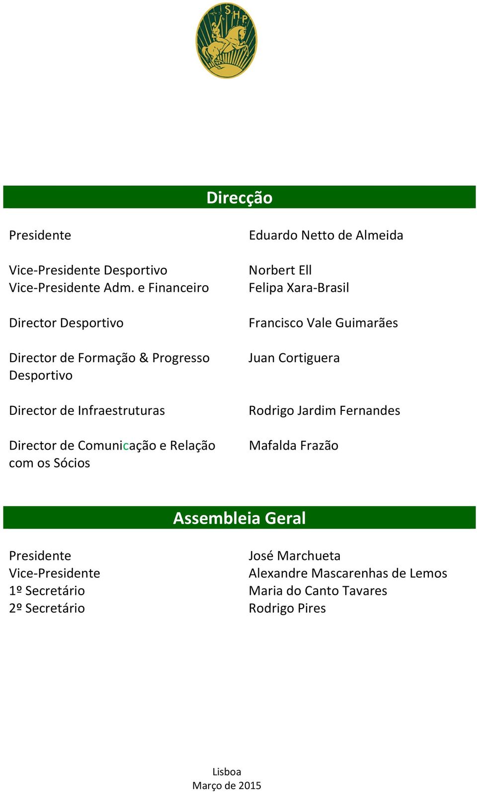 Comunicação e Relação com os Sócios Eduardo Netto de Almeida Norbert Ell Felipa Xara-Brasil Francisco Vale Guimarães Juan