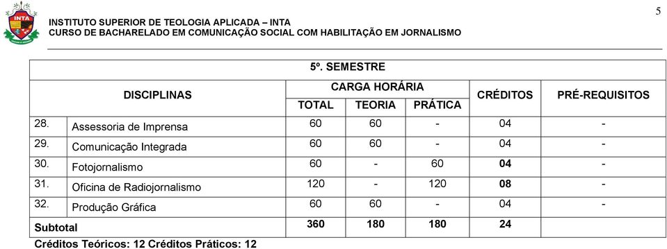 Oficina de Radiojornalismo 120-120 08-32.