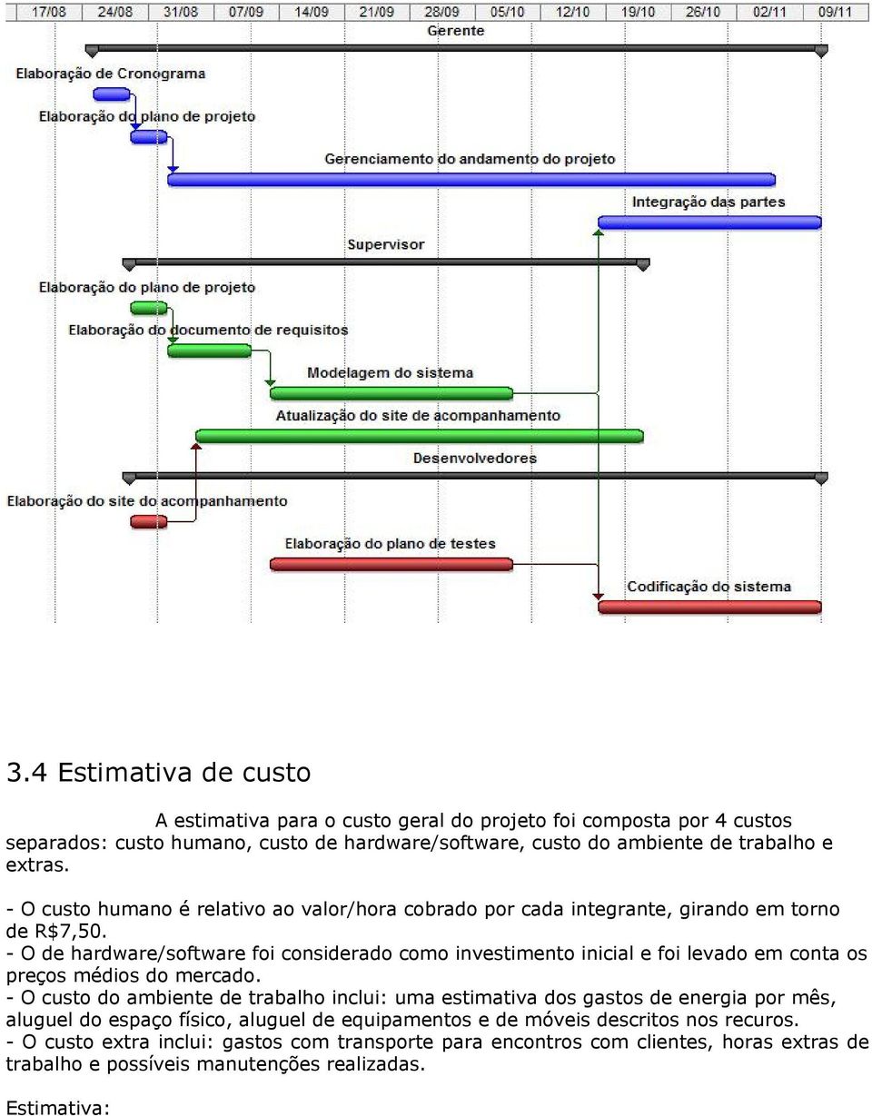 - O de hardware/software foi considerado como investimento inicial e foi levado em conta os preços médios do mercado.