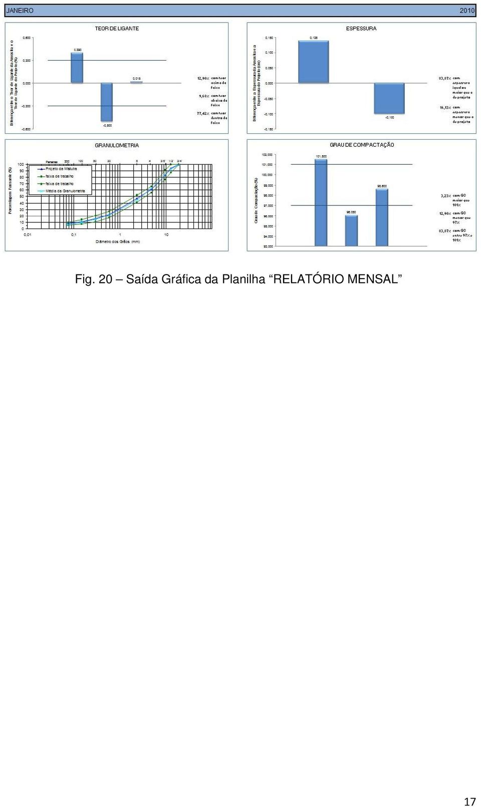 Planilha