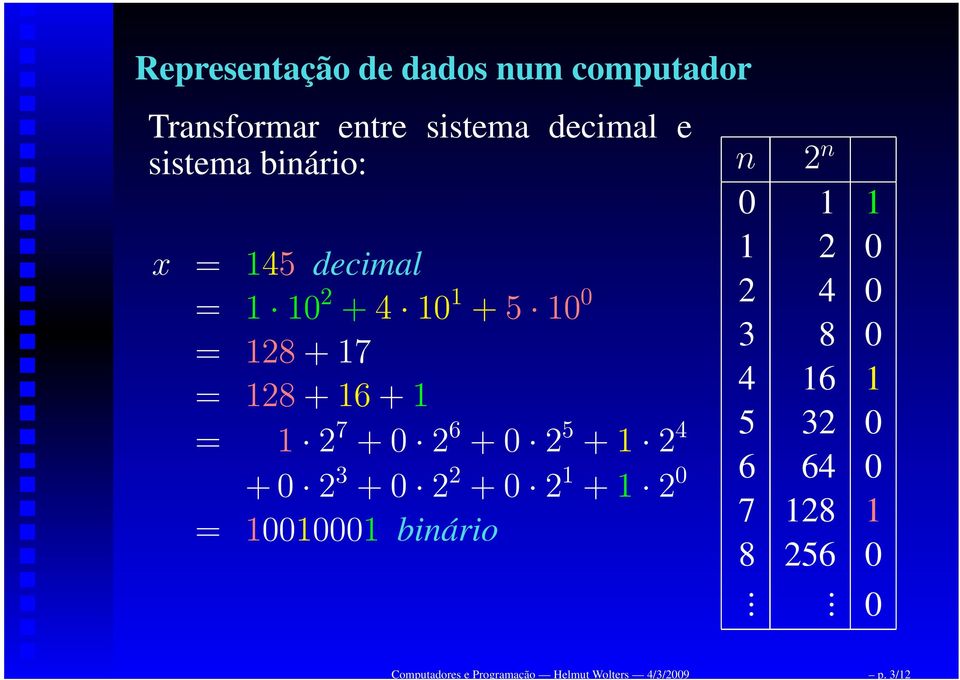 + 4 10 1 + 5 10 0 = 128 + 17 = 128 + 16 + 1 = 1 2 7 + 0 2 6 + 0 2 5 + 1 2 4 + 0 2 3