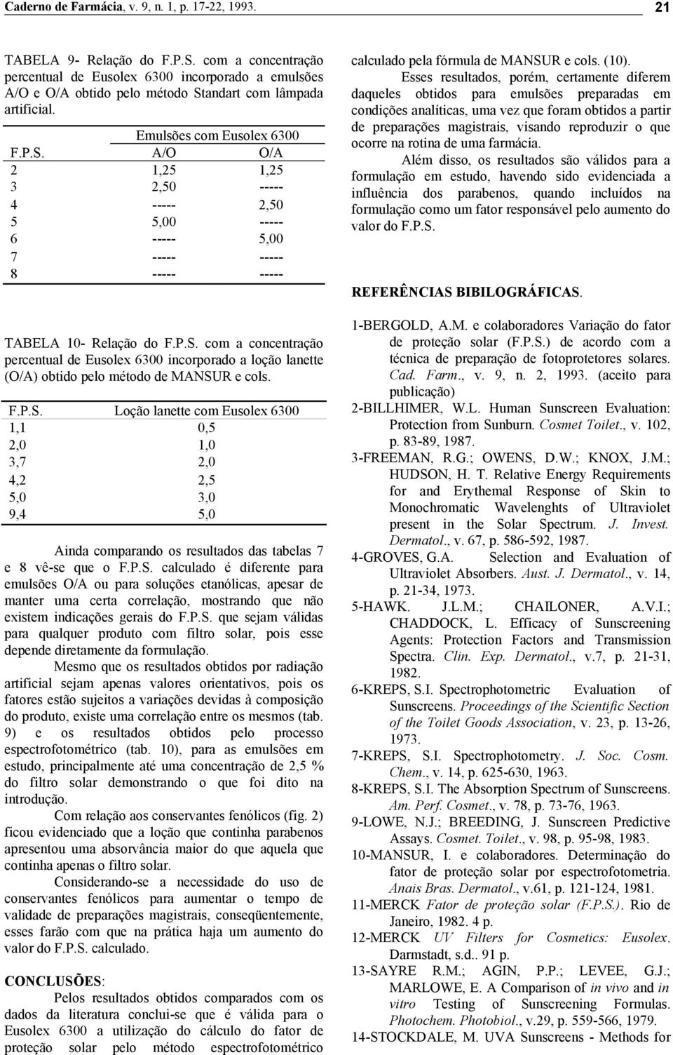 andart com lâmpada artificial. Emulsões com Eusolex 6300 F.P.S. A/O O/A 2 1,25 1,25 3 2,50 ----- 4 ----- 2,50 5 5,00 ----- 6 ----- 5,00 7 ----- ----- 8 ----- ----- TABELA 10- Relação do F.P.S. com a concentração percentual de Eusolex 6300 incorporado a loção lanette (O/A) obtido pelo método de MANSUR e cols.