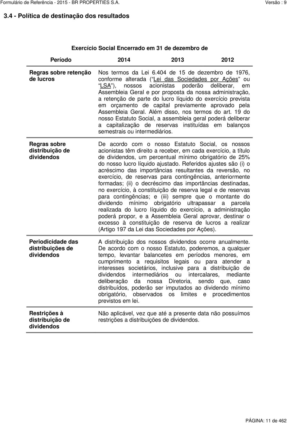 404 de 15 de dezembro de 1976, conforme alterada ( Lei das Sociedades por Ações ou LSA ), nossos acionistas poderão deliberar, em Assembleia Geral e por proposta da nossa administração, a retenção de