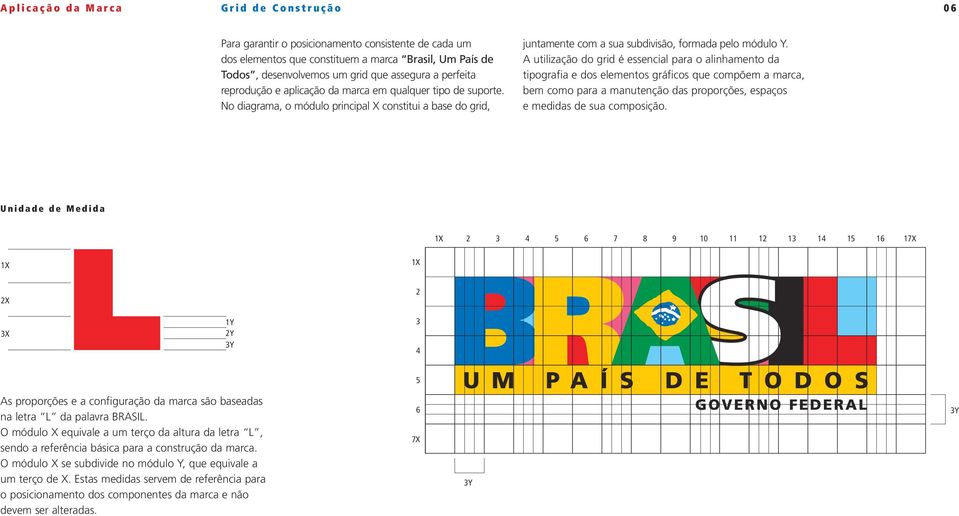 A utilização do grid é essencial para o alinhamento da tipografia e dos elementos gráficos que compõem a marca, bem como para a manutenção das proporções, espaços e medidas de sua composição.