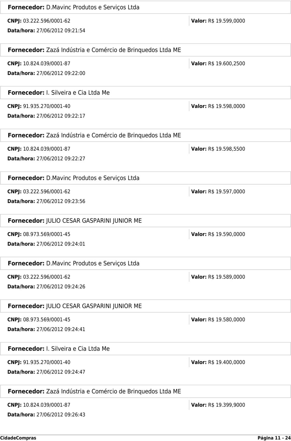 597,0000 Data/hora: 27/06/2012 09:23:56 Fornecedor: JULIO CESAR GASPARINI JUNIOR ME CNPJ: 08.973.569/0001-45 Valor: R$ 19.590,0000 Data/hora: 27/06/2012 09:24:01 CNPJ: 03.222.596/0001-62 Valor: R$ 19.