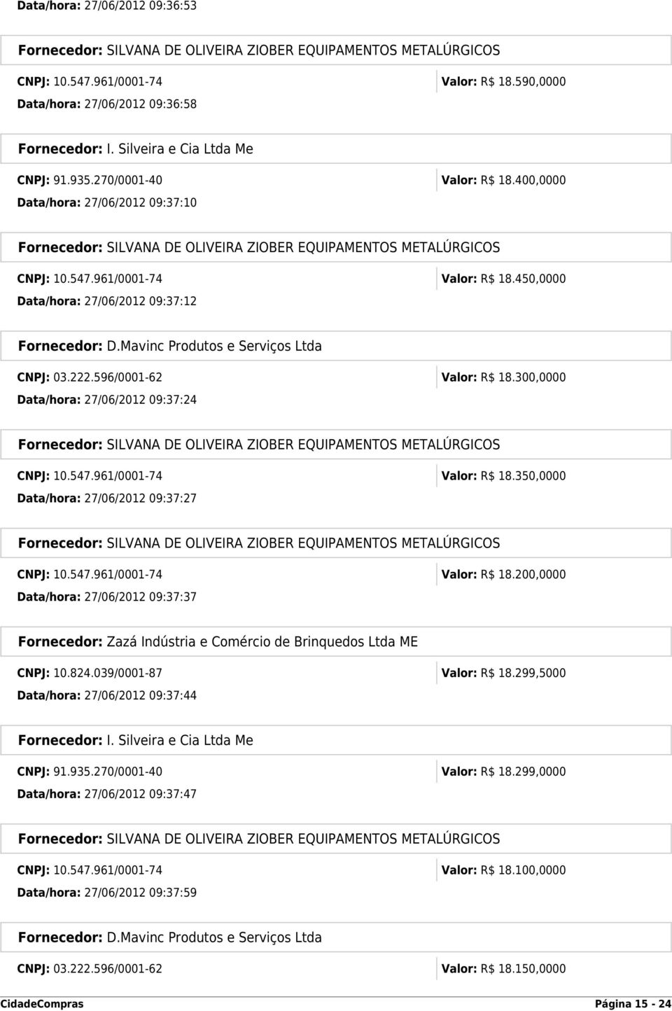 824.039/0001-87 Valor: R$ 18.299,5000 Data/hora: 27/06/2012 09:37:44 CNPJ: 91.935.270/0001-40 Valor: R$ 18.299,0000 Data/hora: 27/06/2012 09:37:47 CNPJ: 10.547.961/0001-74 Valor: R$ 18.