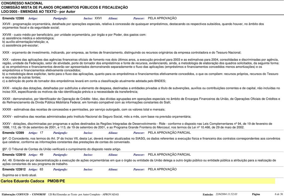 auxílio-alimentação/refeição; e, c) assistência pré-escolar; XXIX - orçamento de investimento, indicando, por empresa, as fontes de financiamento, distinguindo os recursos originários da empresa