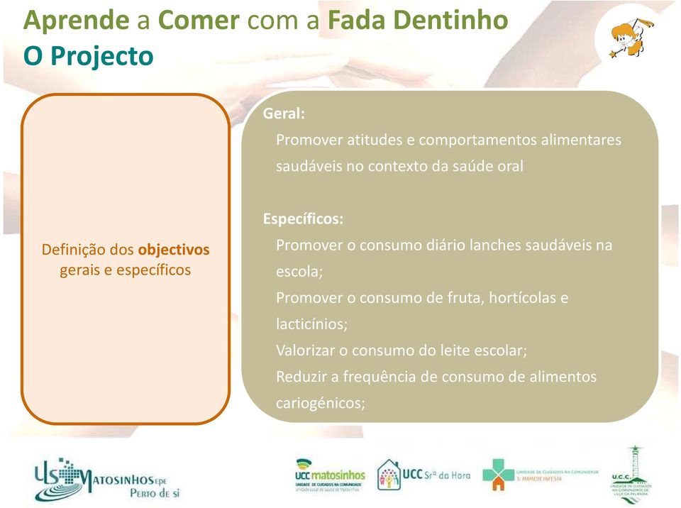 diário lanches saudáveis na escola; Promover o consumo de fruta, hortícolas e lacticínios;