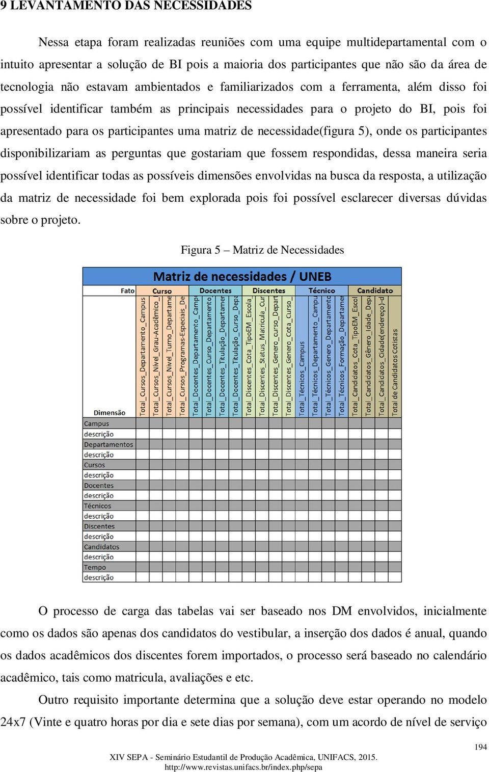 participantes uma matriz de necessidade(figura 5), onde os participantes disponibilizariam as perguntas que gostariam que fossem respondidas, dessa maneira seria possível identificar todas as