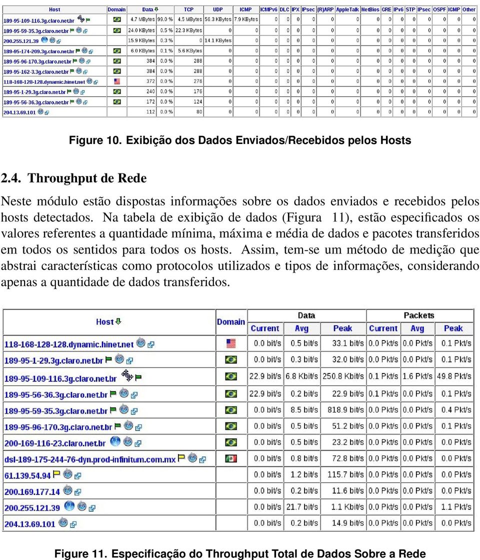 Na tabela de exibição de dados (Figura 11), estão especificados os valores referentes a quantidade mínima, máxima e média de dados e pacotes transferidos