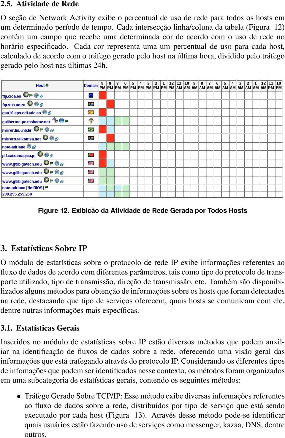 Cada cor representa uma um percentual de uso para cada host, calculado de acordo com o tráfego gerado pelo host na última hora, dividido pelo tráfego gerado pelo host nas últimas 24h. Figure 12.