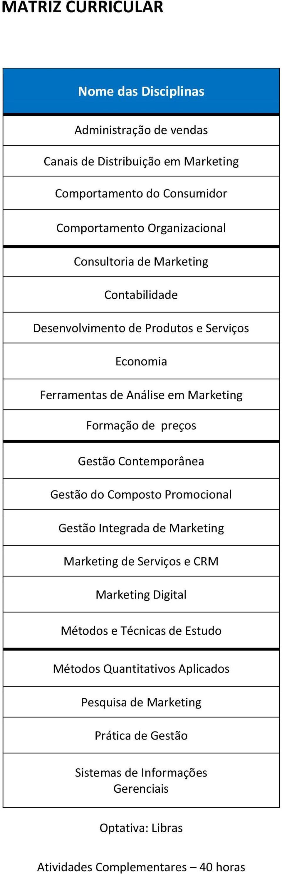 preços Gestão Contemporânea Gestão do Composto Promocional Gestão Integrada de Marketing Marketing de Serviços e CRM Marketing Digital Métodos e Técnicas