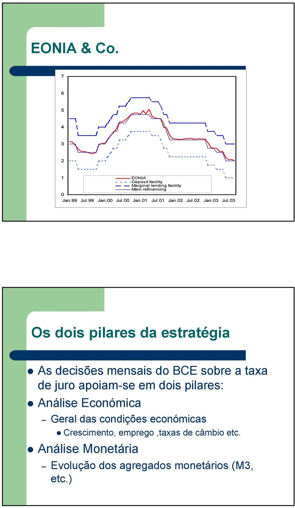 03 Os dois pilares da estratégia As decisões mensais do BCE sobre a taxa de juro apoiam-se em dois