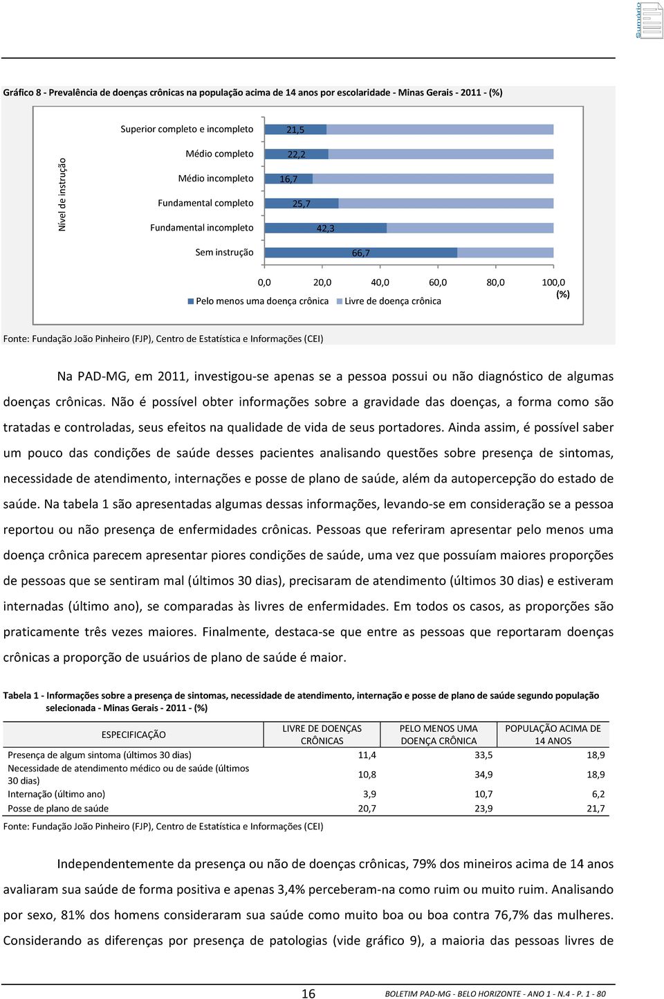 se a pessoa possui ou não diagnóstico de algumas doenças crônicas.