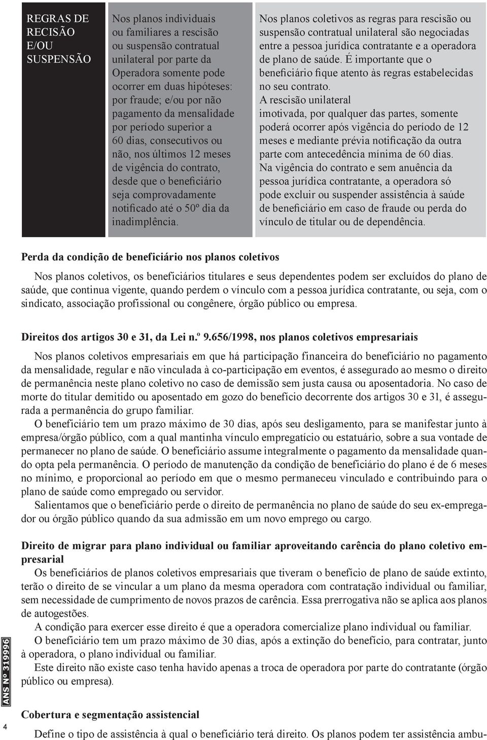 da inadimplência. Nos planos coletivos as regras para rescisão ou suspensão contratual unilateral são negociadas entre a pessoa jurídica contratante e a operadora de plano de saúde.