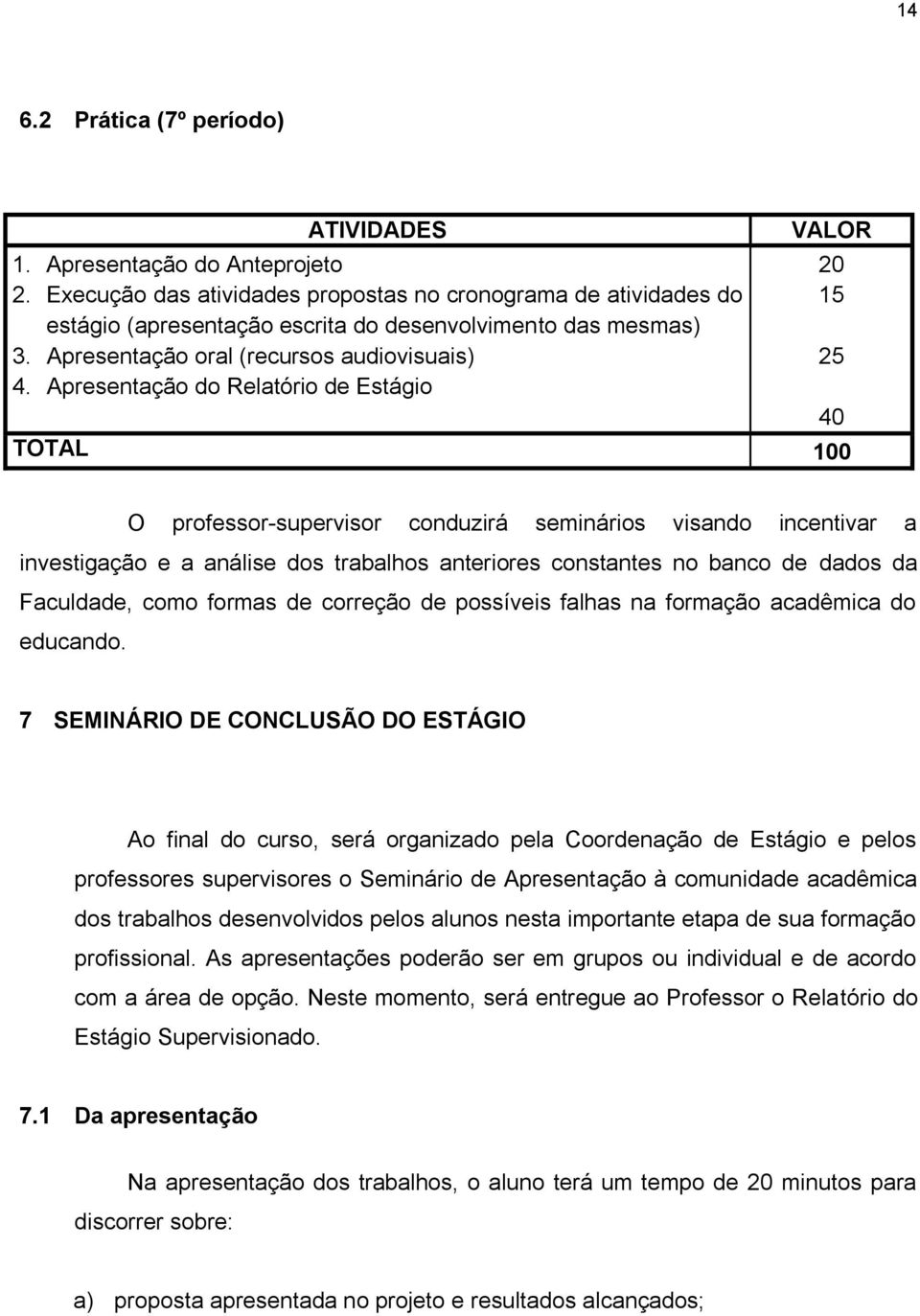 Apresentação do Relatório de Estágio 40 TOTAL 100 O professor-supervisor conduzirá seminários visando incentivar a investigação e a análise dos trabalhos anteriores constantes no banco de dados da