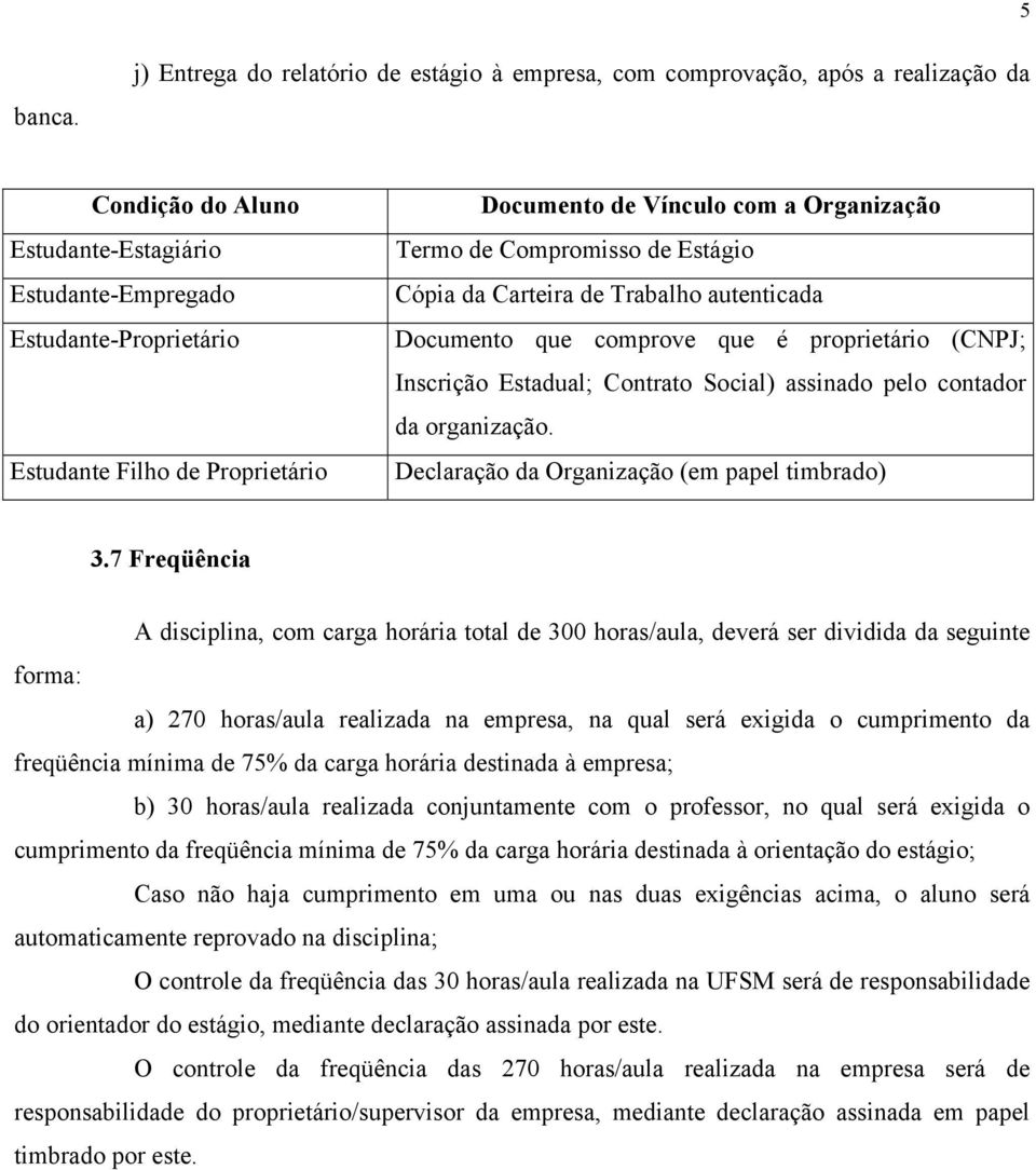 Documento de Vínculo com a Organização Termo de Compromisso de Estágio Cópia da Carteira de Trabalho autenticada Documento que comprove que é proprietário (CNPJ; Inscrição Estadual; Contrato Social)