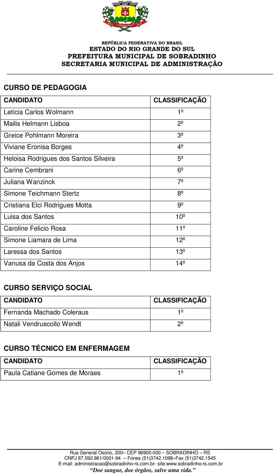 Luisa dos Santos 10º Caroline Felicio Rosa 11º Simone Liamara de Lima 12º Laressa dos Santos 13º Vanusa da Costa dos Anjos 14º CURSO