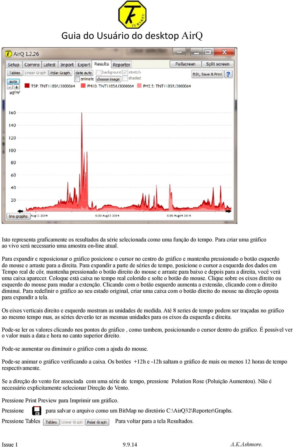 Para expandir a parte de séries de tempo, posicione o cursor a esquerda dos dados em Tempo real de côr, mantenha pressionado o botão direito do mouse e arraste para baixo e depois para a direita,