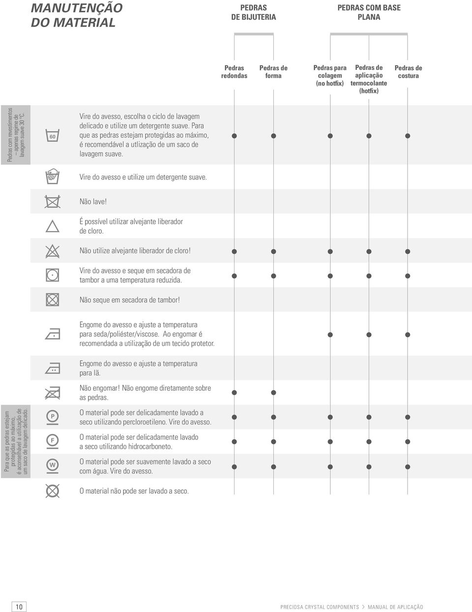 Para que as pedras estejam protegidas ao máximo, é recomendável a utlização de um saco de lavagem suave. Vire do avesso e utilize um detergente suave. Não lave!