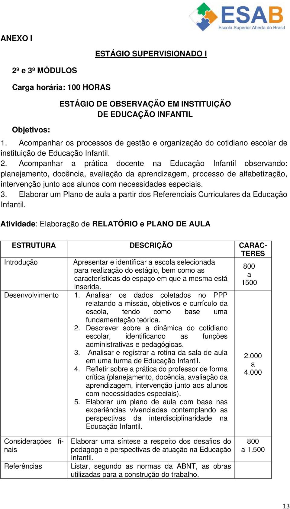 Acompanhar a prática docente na Educação Infantil observando: planejamento, docência, avaliação da aprendizagem, processo de alfabetização, intervenção junto aos alunos com necessidades especiais. 3.