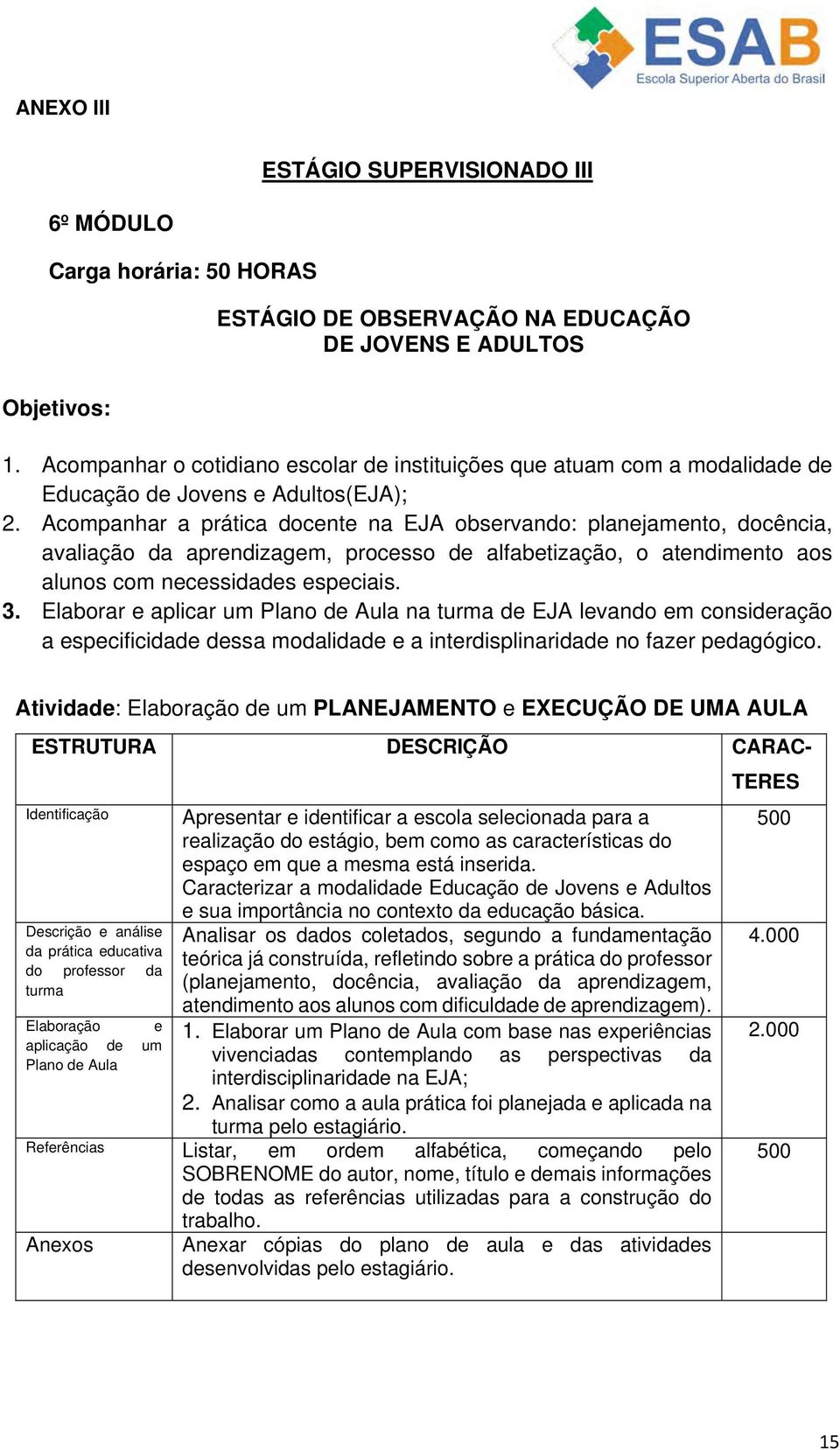 Acompanhar a prática docente na EJA observando: planejamento, docência, avaliação da aprendizagem, processo de alfabetização, o atendimento aos alunos com necessidades especiais. 3.