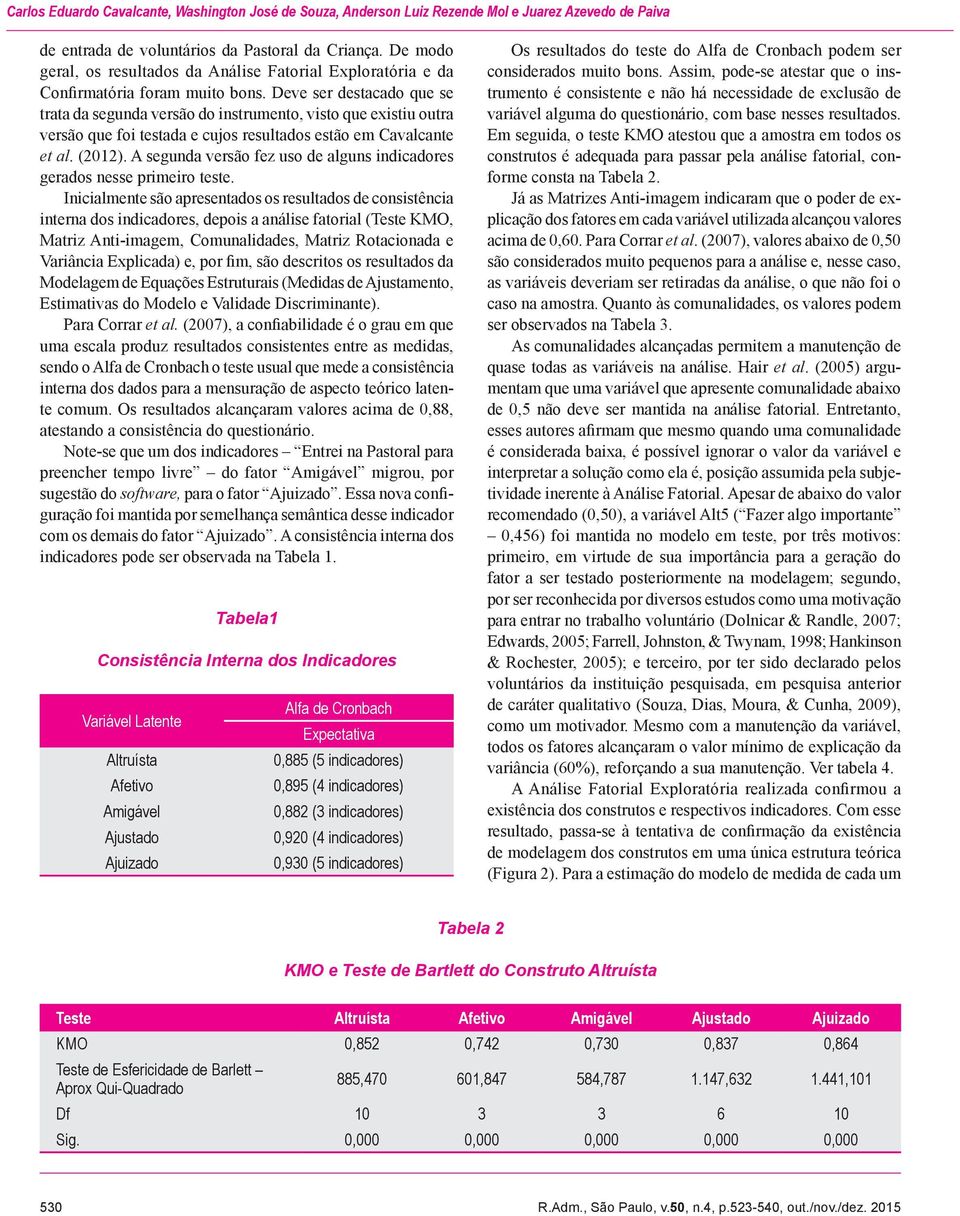 Deve ser destacado que se trata da segunda versão do instrumento, visto que existiu outra versão que foi testada e cujos resultados estão em Cavalcante et al. (2012).