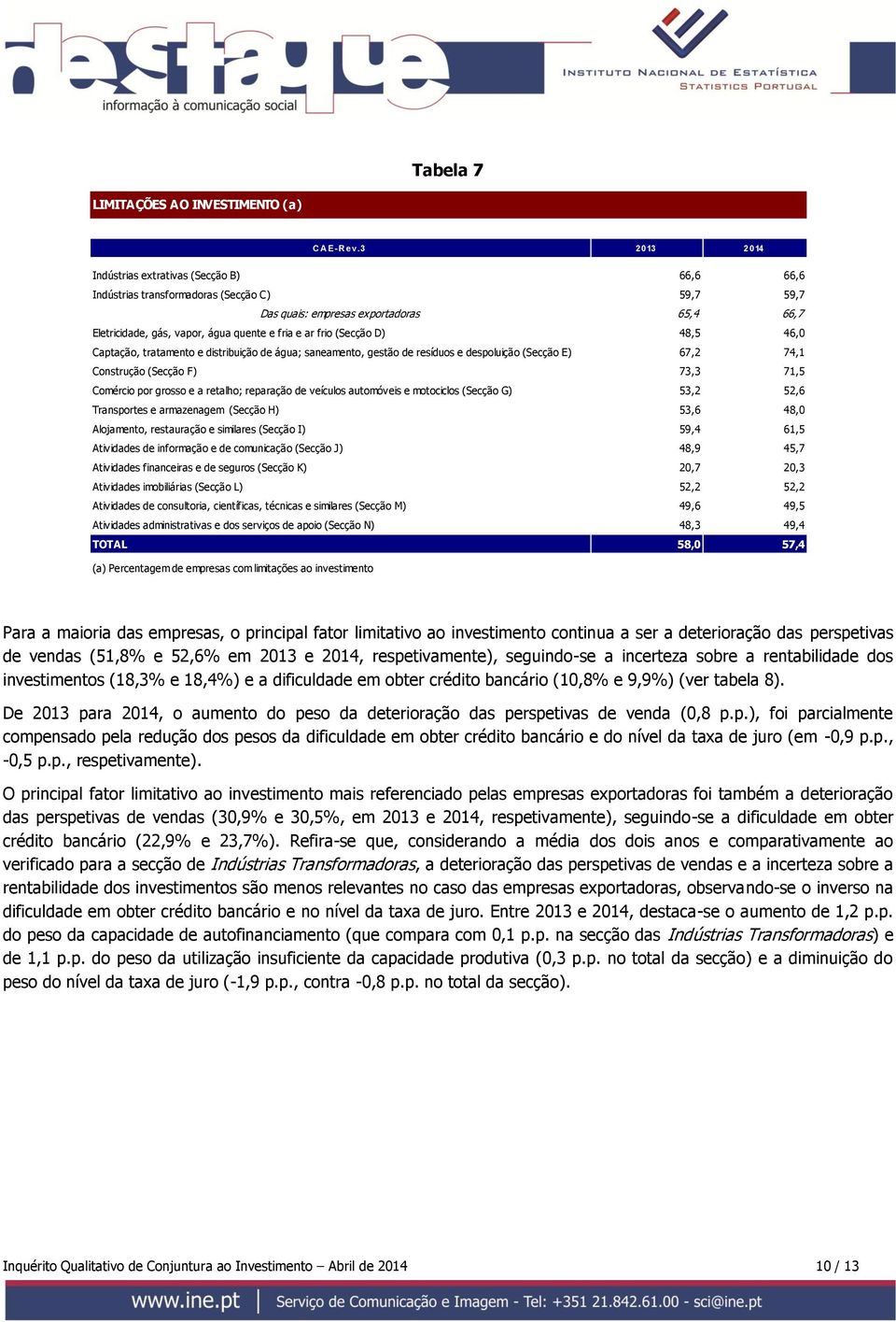 frio (Secção D) 48,5 46,0 Captação, tratamento e distribuição de água; saneamento, gestão de resíduos e despoluição (Secção E) 67,2 74,1 Construção (Secção F) 73,3 71,5 Comércio por grosso e a