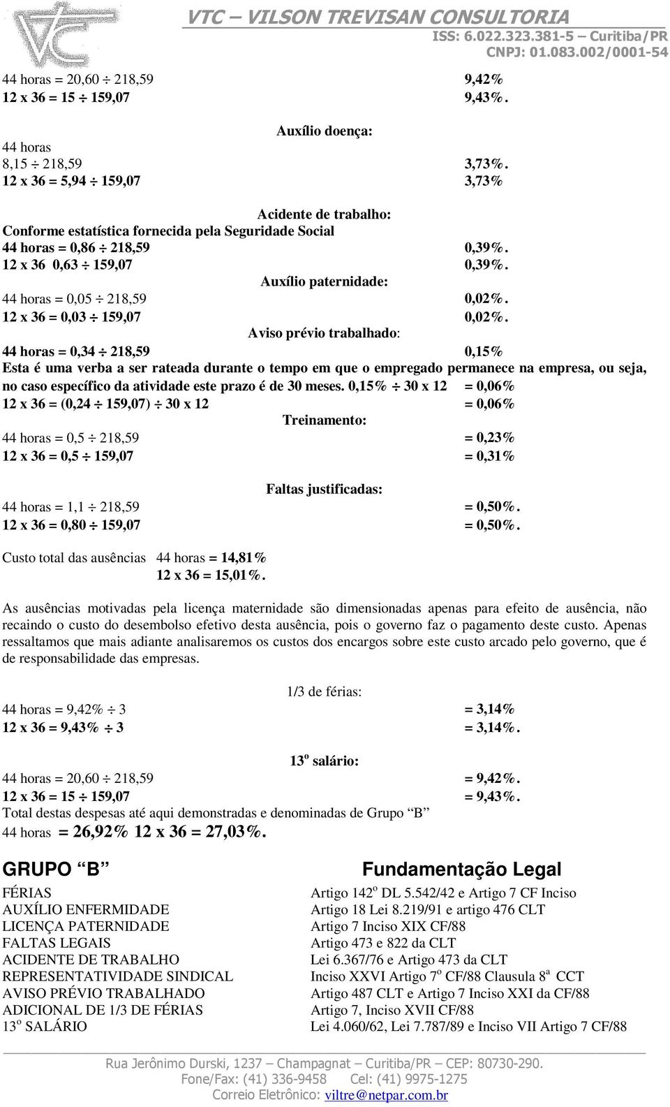 Auxílio paternidade: 44 horas = 0,05 218,59 0,02%. 12 x 36 = 0,03 159,07 0,02%.