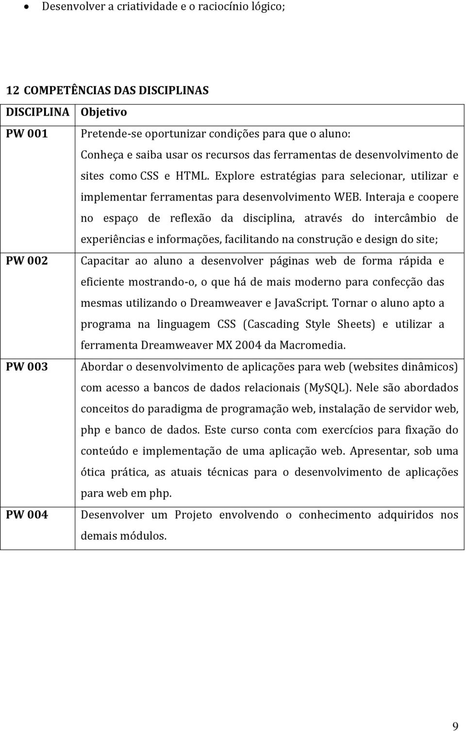 Interaja e coopere no espaço de reflexão da disciplina, através do intercâmbio de experiências e informações, facilitando na construção e design do site; PW 002 Capacitar ao aluno a desenvolver